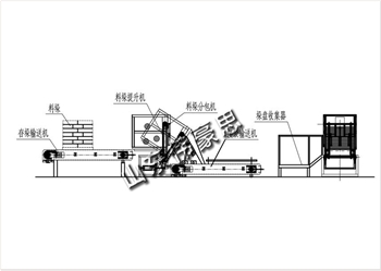 托盤拆垛機(jī)