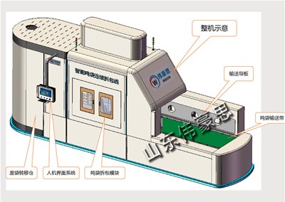 污泥全自動噸袋拆包機不需人工自動完成拆包作業(yè)