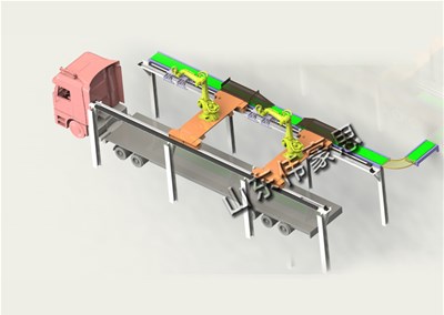 淀粉雙機(jī)器人裝車機(jī)是怎樣完成自動化裝車的？