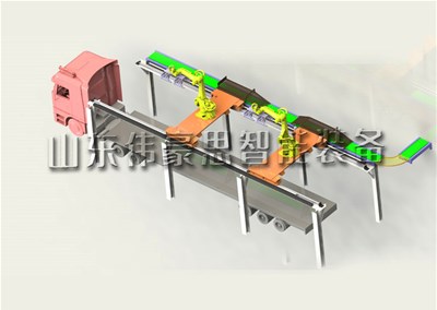 粉料自動裝車機(jī)械手 自動拆垛裝車機(jī)模擬現(xiàn)場