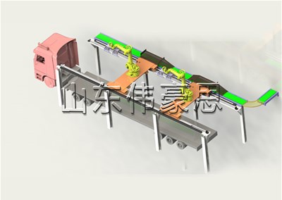 化肥自動裝車機(jī)器人有哪些性能優(yōu)勢？